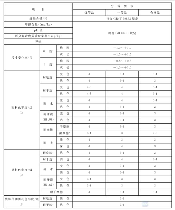 女西裝、大衣2