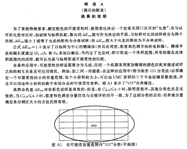 紡織品色牢度的色差計算方法26