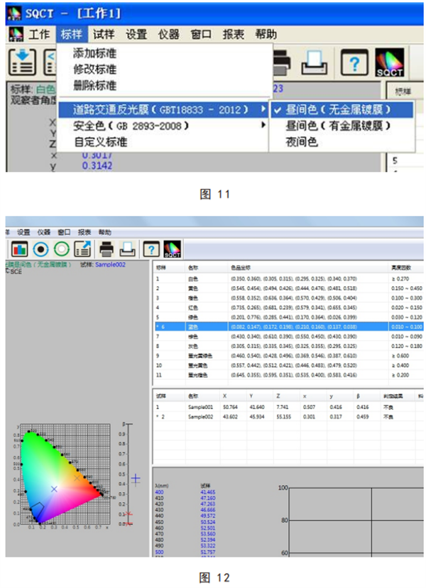 給路標專用色差儀的數(shù)據(jù)測試方法