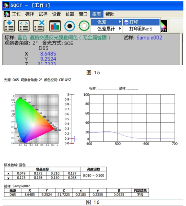 給路標專用色差儀的數(shù)據(jù)測試方法3