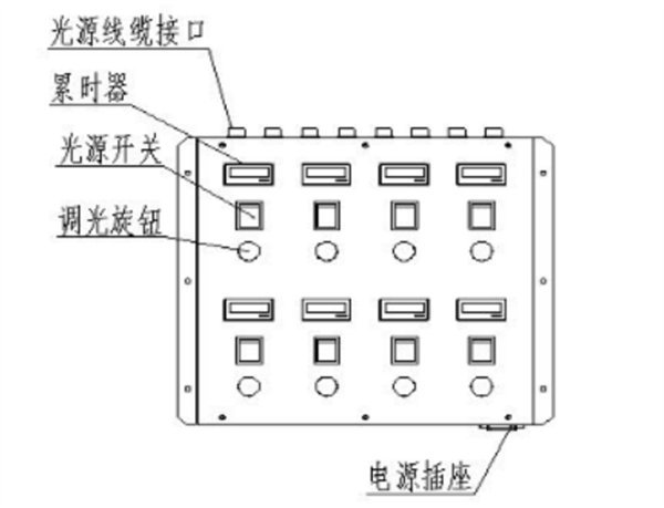 CC120-75-4TL棉花分級(jí)燈箱說(shuō)明書(shū)4