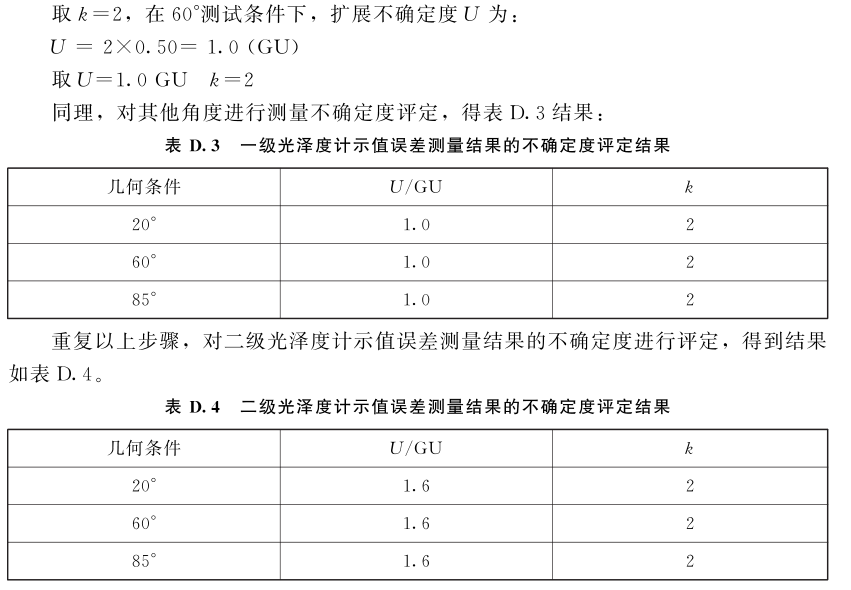 鏡向光澤度計(jì)示值誤差測(cè)量結(jié)果的不確定度評(píng)定7