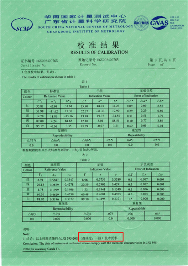 MS3006 校準(zhǔn)證書(shū)3