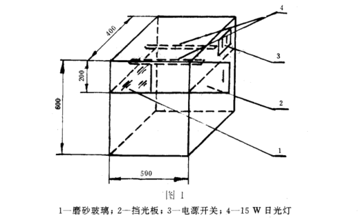 清漆、清油及稀釋劑顏色測定法《GBT 1722-1992》